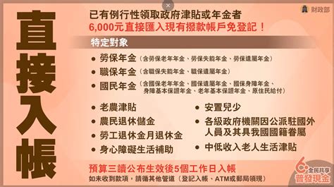 普發現金 2.0|整理包／全民普發6000元！3月22日起開放登記入帳